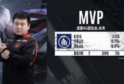 易游体育部门-荷兰阿贾克斯队零封对手，大胜收官