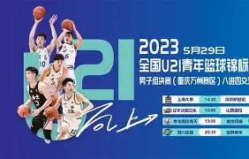 东南亚篮球联赛赛程